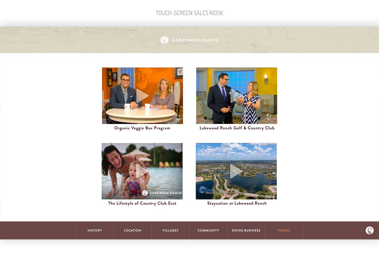 A website gallery displaying four images: two men shaking hands, a man receiving an award, a woman smiling, and an aerial cityscape.